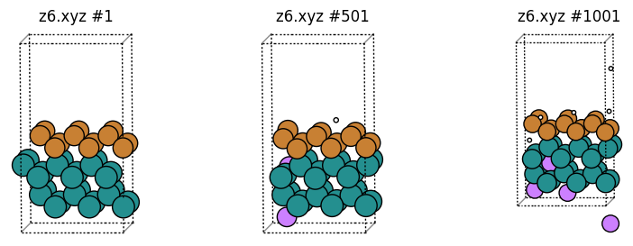 ../_images/examples_02a_Number_Density_Along_Axis_3_0.png