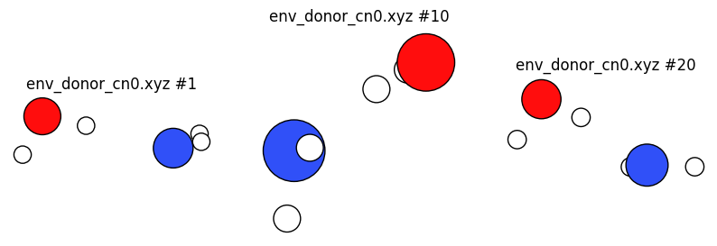 ../_images/examples_03a_HydrogenBonds_Radial_Angular_Distribution_Functions_25_0.png