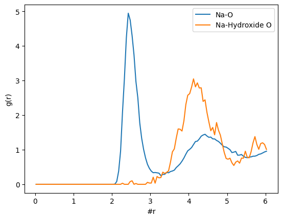 ../_images/examples_05a_MSD_ProtonTransferFreeEnergyLandscape_15_0.png
