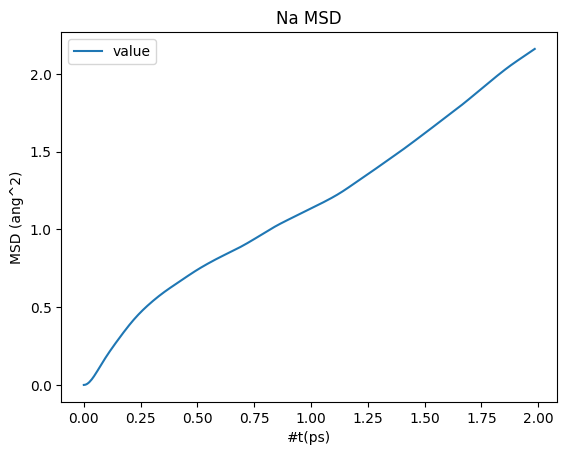 ../_images/examples_05a_MSD_ProtonTransferFreeEnergyLandscape_4_1.png