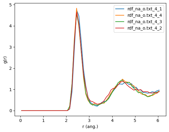 ../_images/examples_06a_Block_Averages_4_0.png
